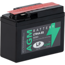 Landport YTR4A-BS 12V 2.3Ah